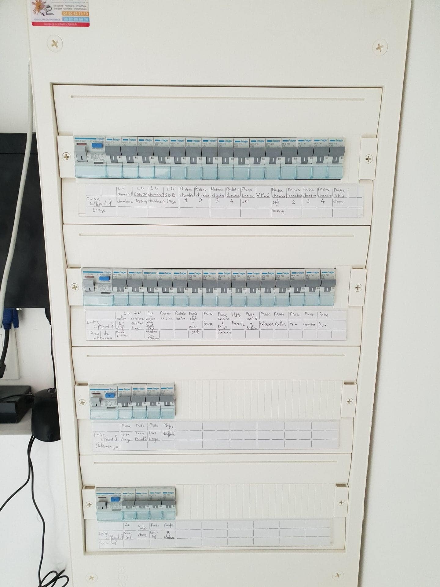 Tableau électrique avec disjoncteurs alignés — diagnostic dépannage AECP